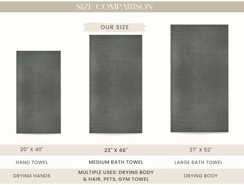 Looperry 6 Pack Small Bath Towel Set - Charcoal Grey 1