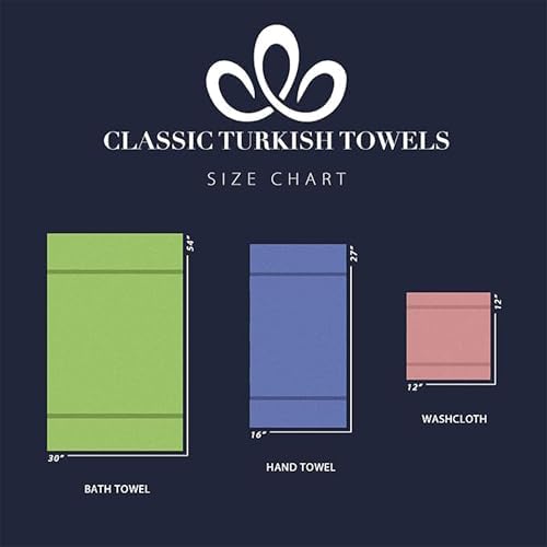 Classic Turkish Towels CTT - 6 Piece Luxury Towel Set