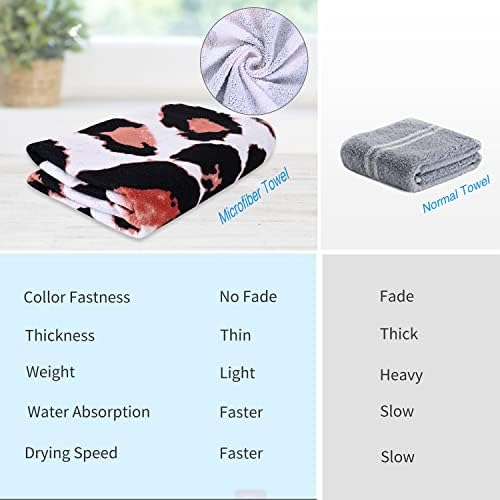 LIVILAN Leopard Print Beach Towel 24x48 Microfiber Lightweight Quick Dry Sand Proof