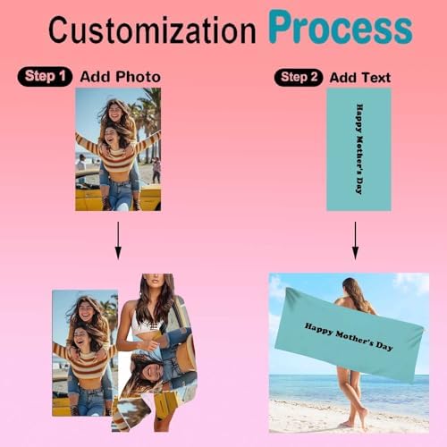 Personalized Beach Towel with Photo 35cm75cm