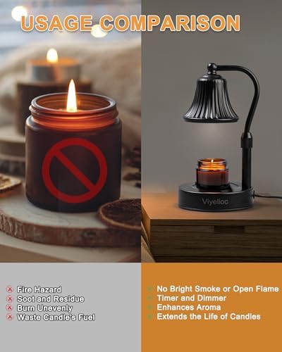 Viyelioc Candle Warmer Lamp with Timer and Dimmer