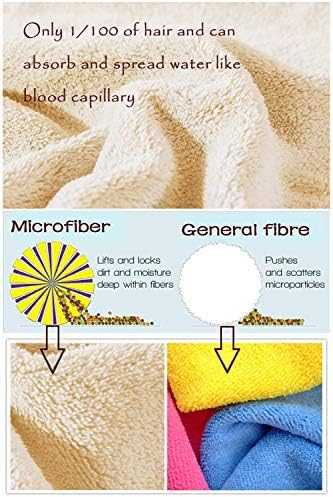 Xinrjojo 4-Piece Microfiber Towel Set - Cream 1