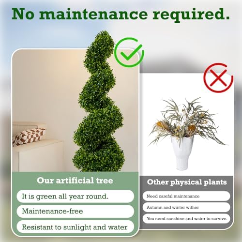 Sauqzoh 3ft Artificial Boxwood Topiary Tree