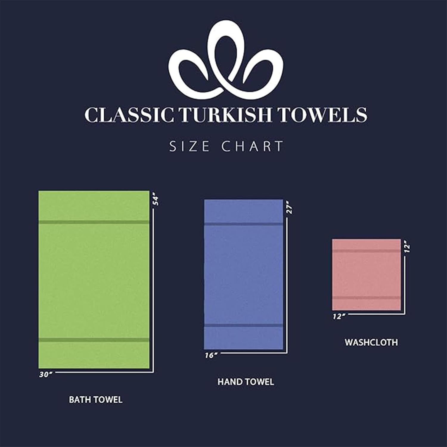 Classic Turkish Towels CTT - 6 Piece Luxury Towel Set