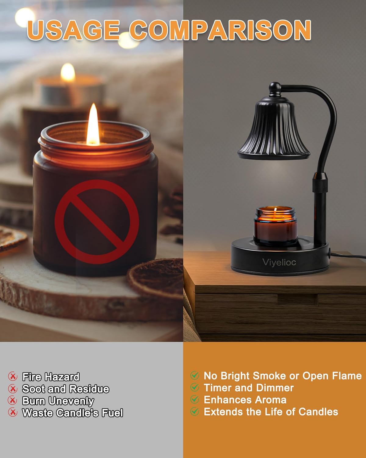 Viyelioc Candle Warmer Lamp with Timer and Dimmer