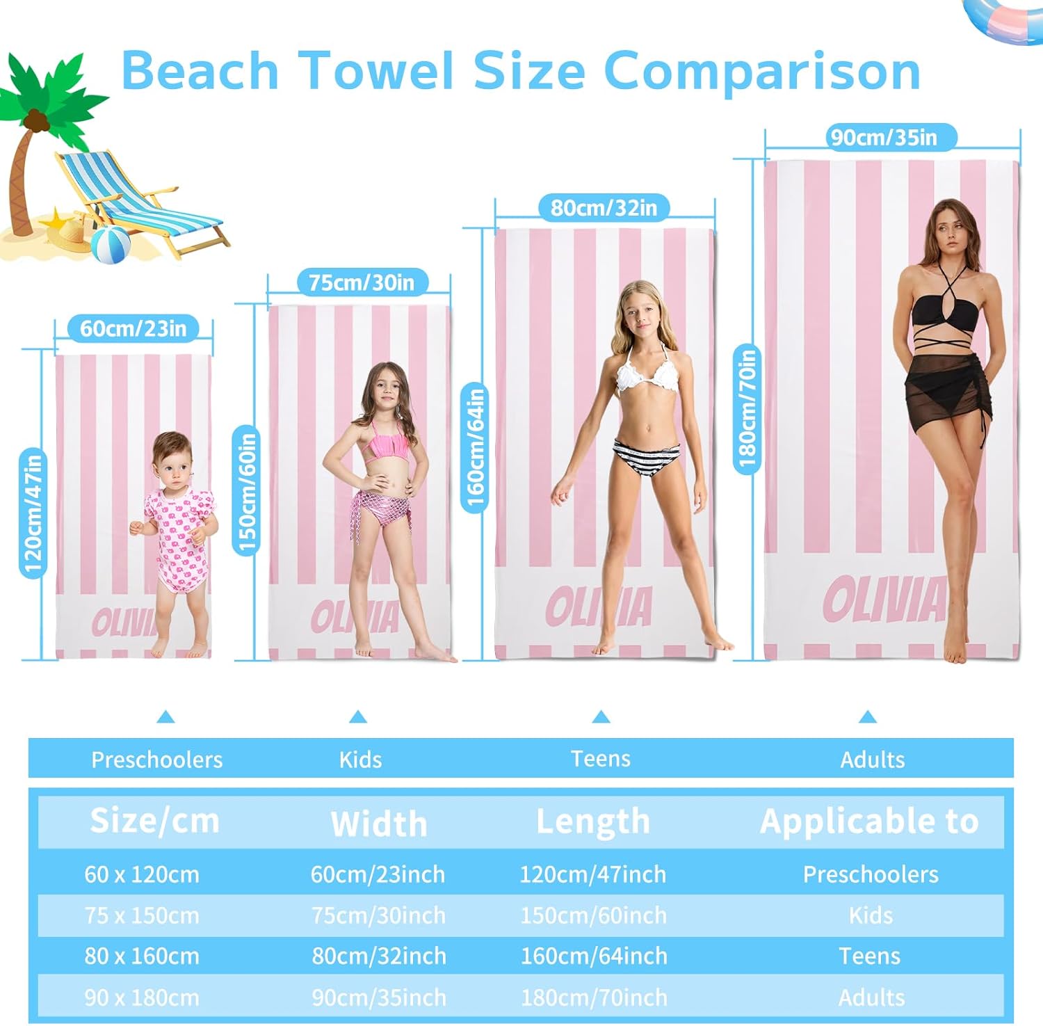 Personalized Beach Towels with Names for All Ages