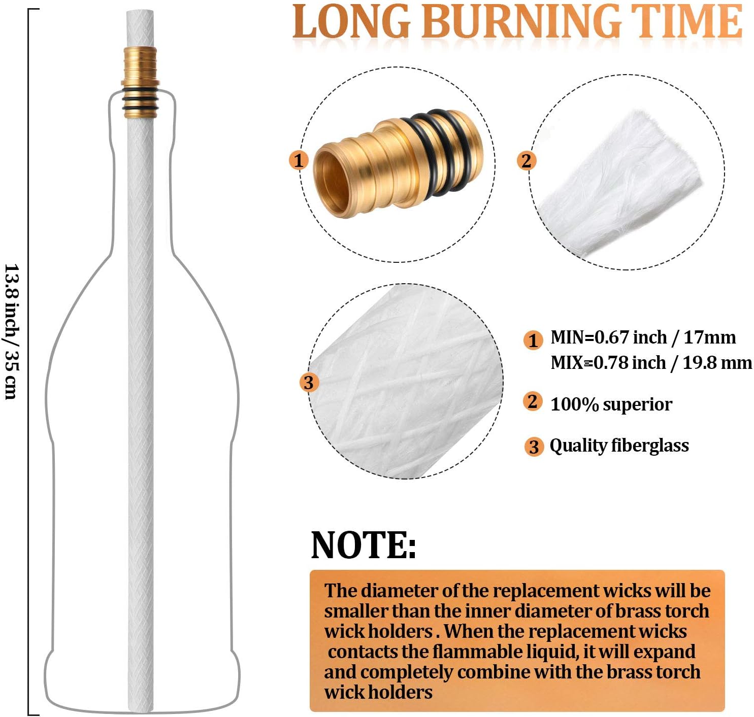 Nuanchu 24-Piece Wine Bottle Torch Wicks Kit 1