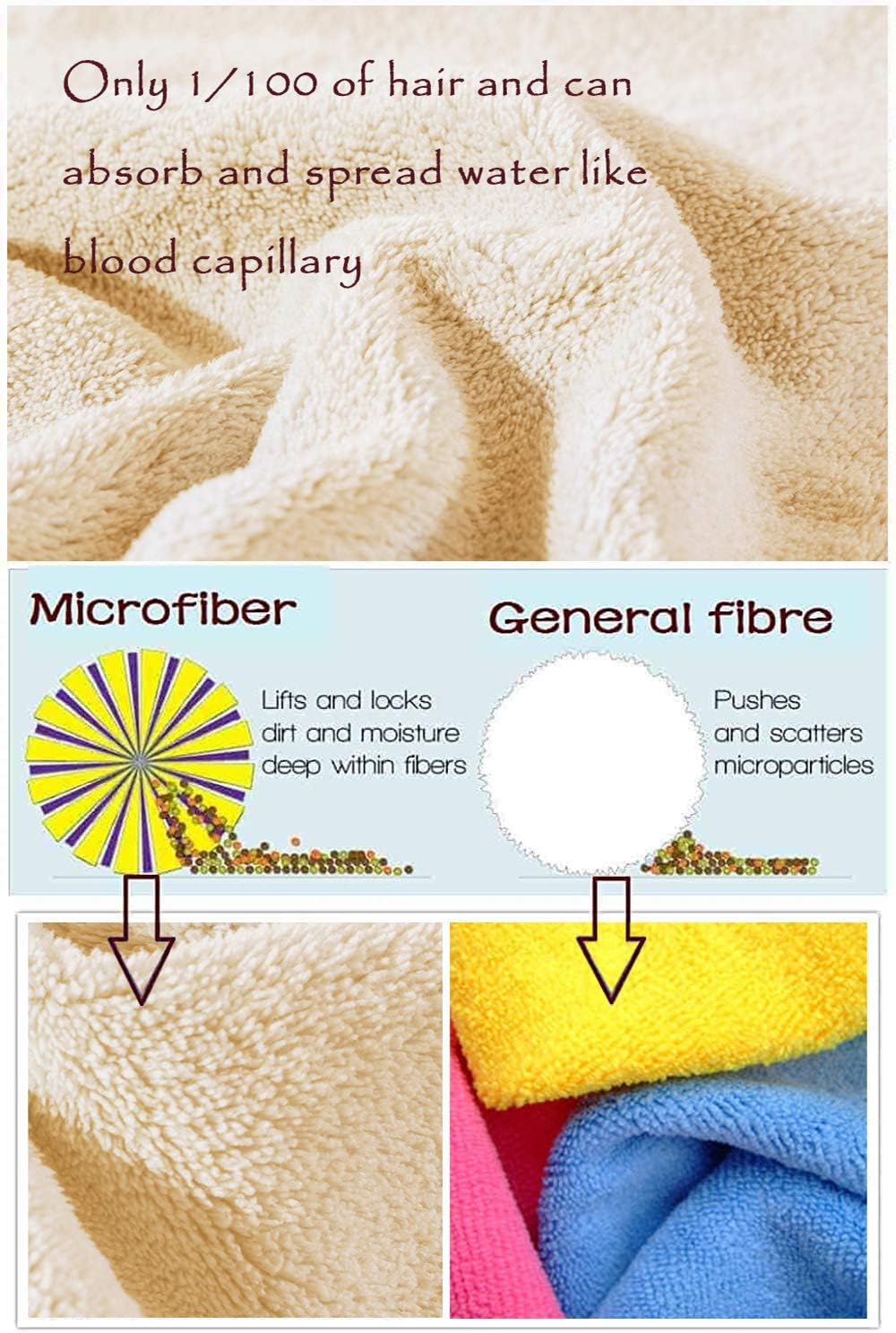 Xinrjojo 4-Piece Microfiber Towel Set - Cream 1