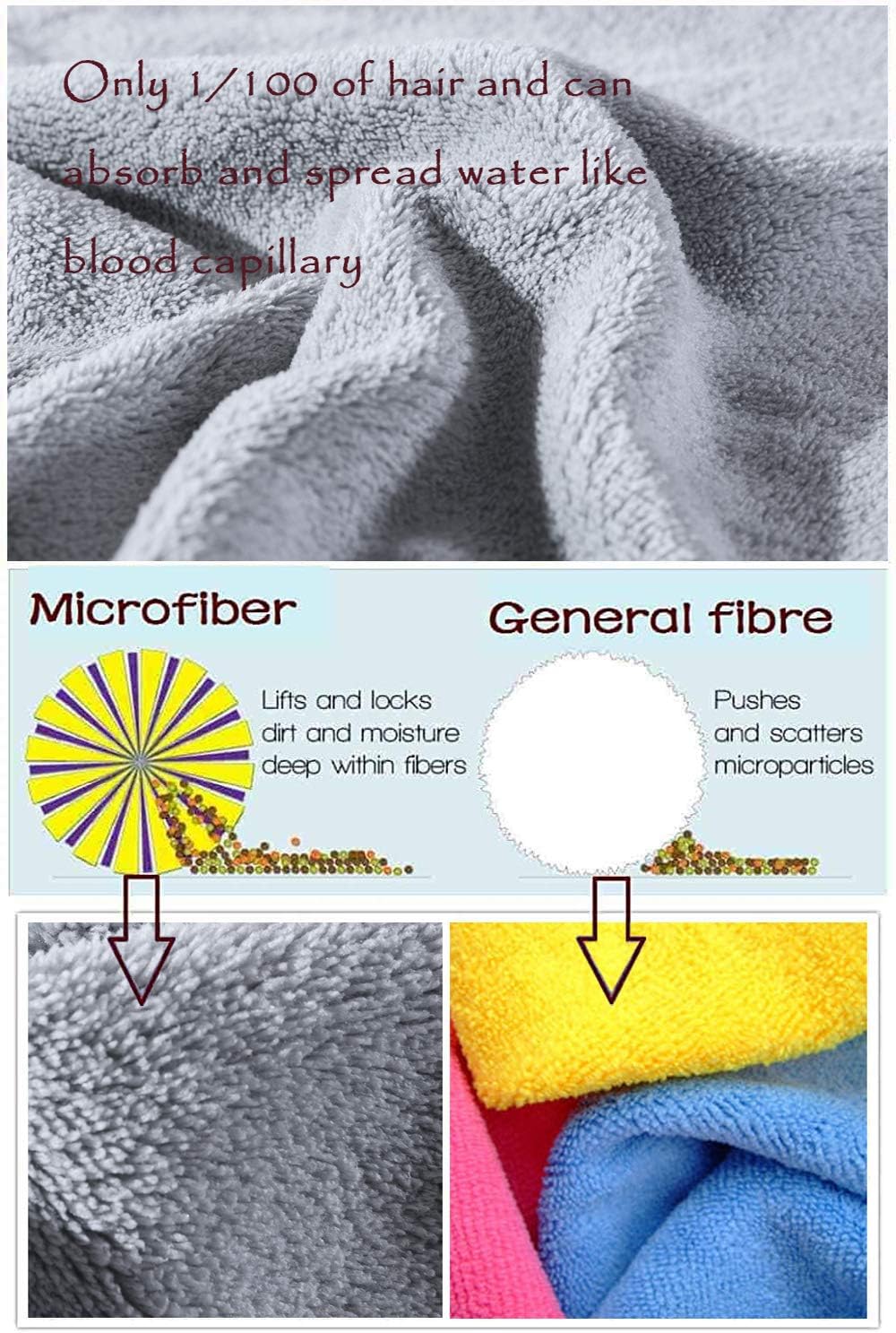 Xinrjojo 4 Piece Microfiber Bath Towel Set Quick Dry Travel Yoga Towels - Gray