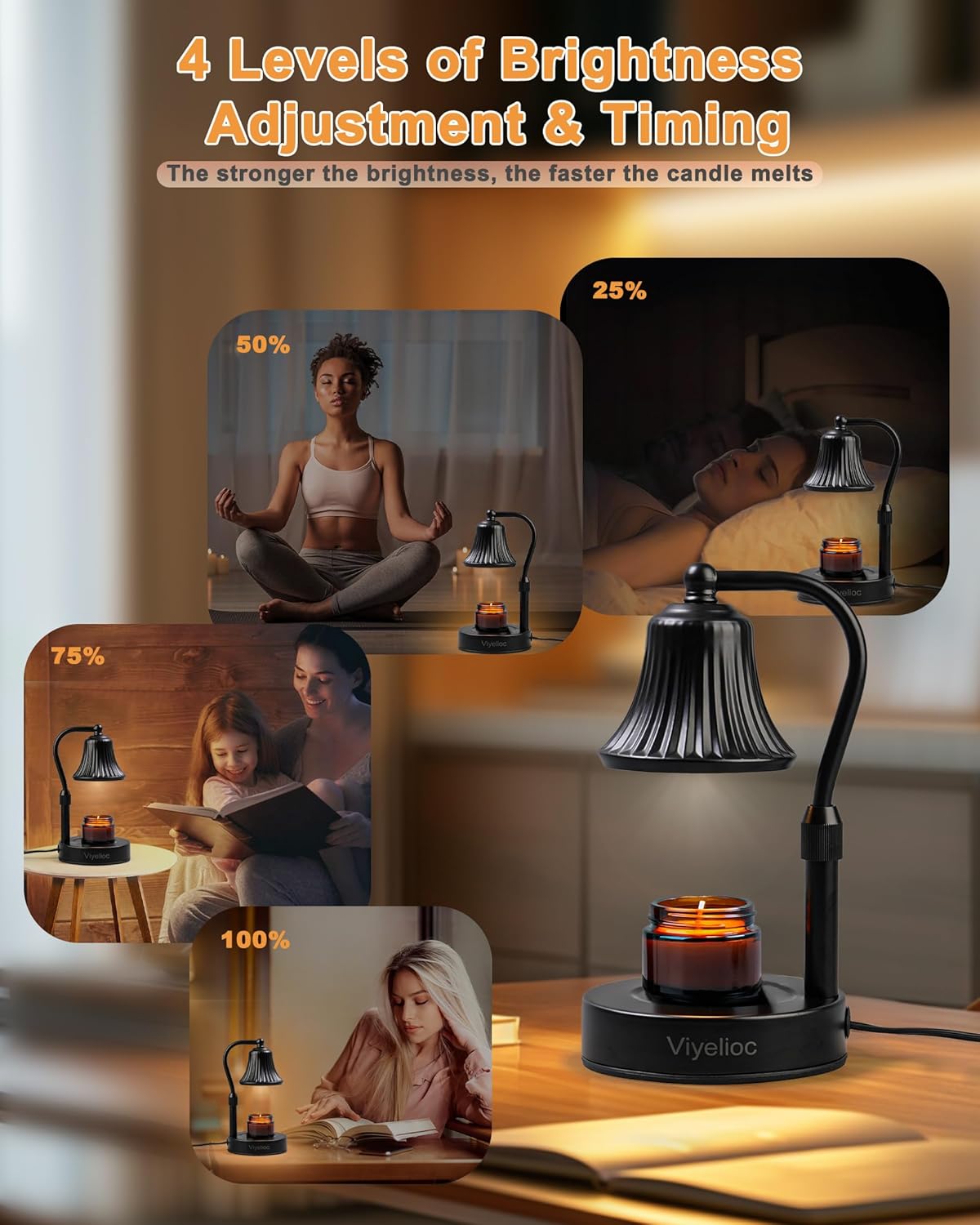 Viyelioc Candle Warmer Lamp with Timer and Dimmer