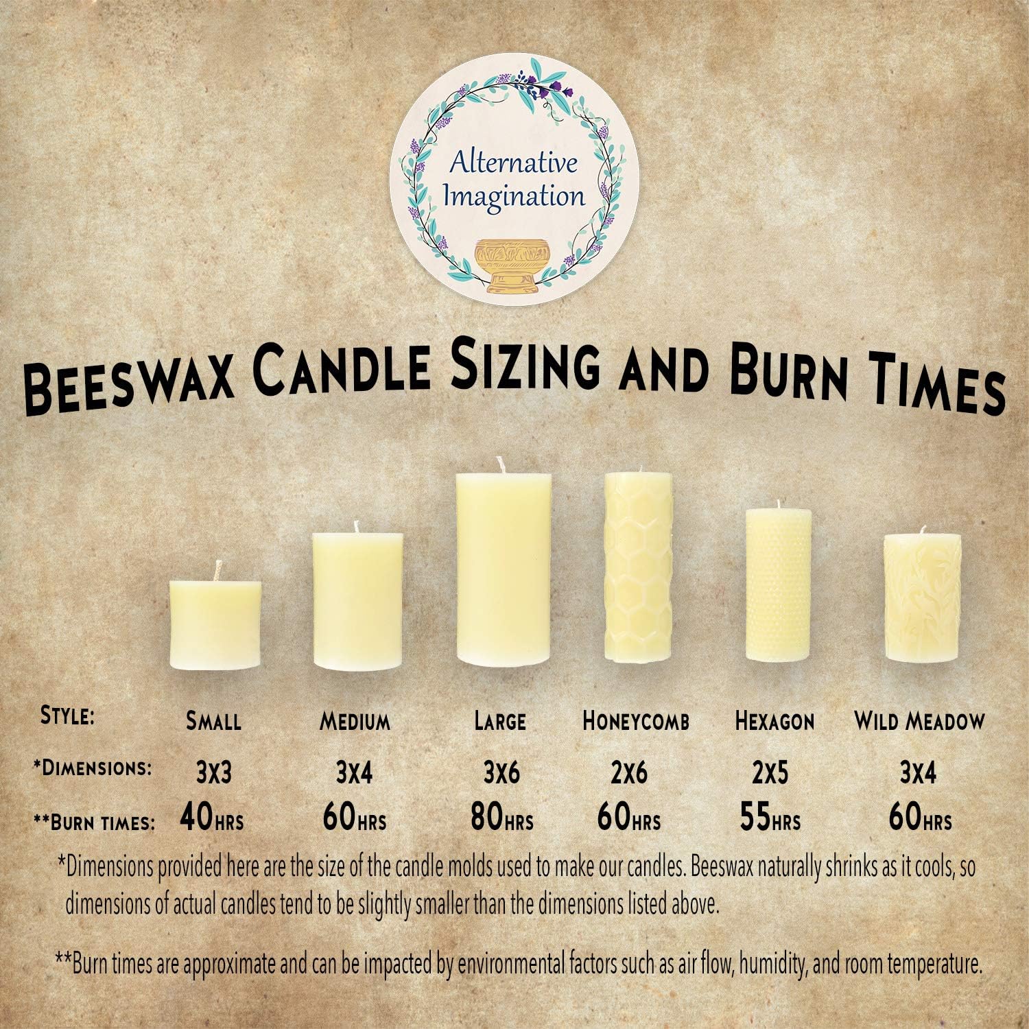 Alternative Imagination Large Beeswax Candles 80 Hour Ivory Pillar 1 Pack