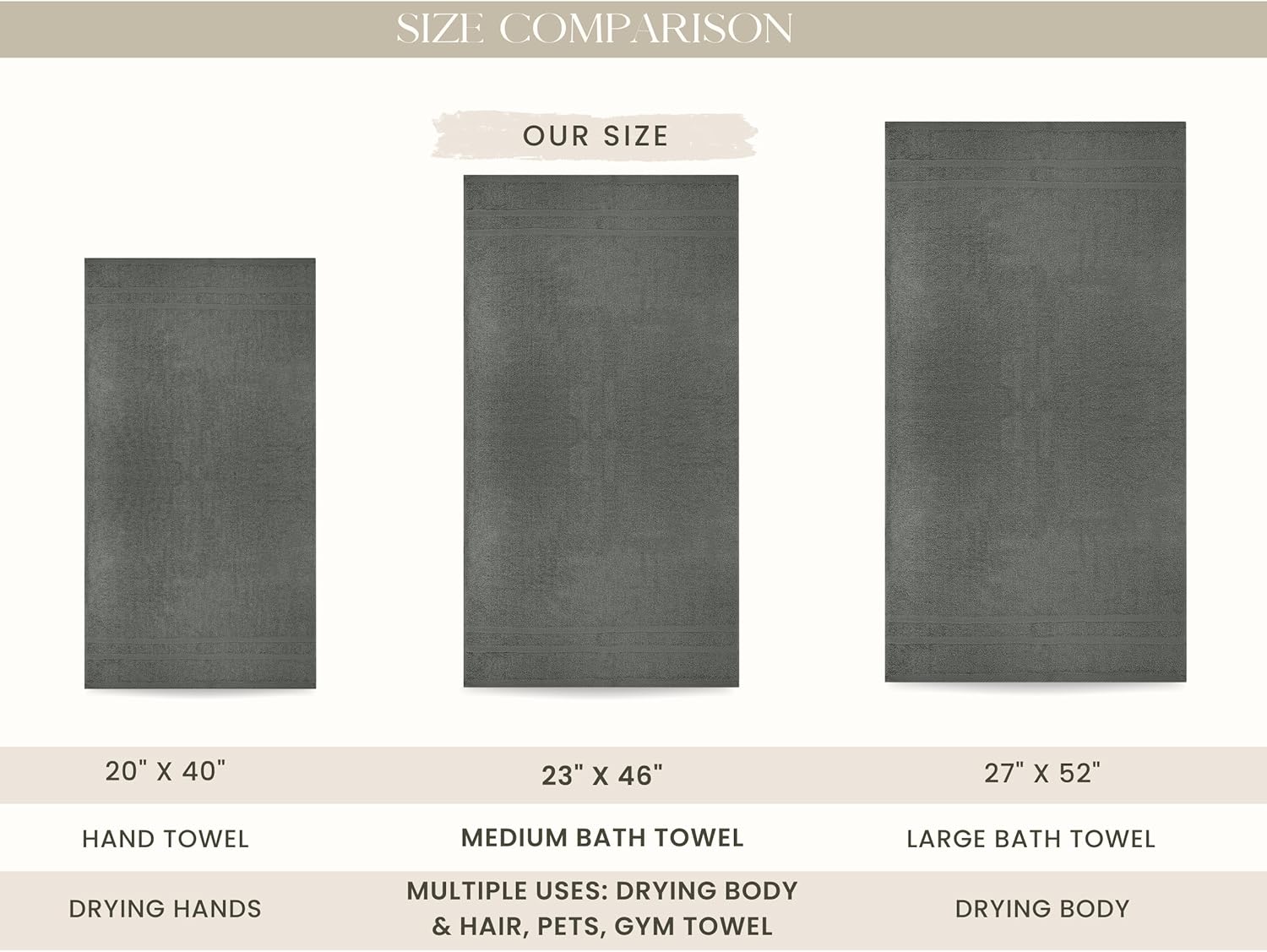 Looperry 6 Pack Small Bath Towel Set - Charcoal Grey 1