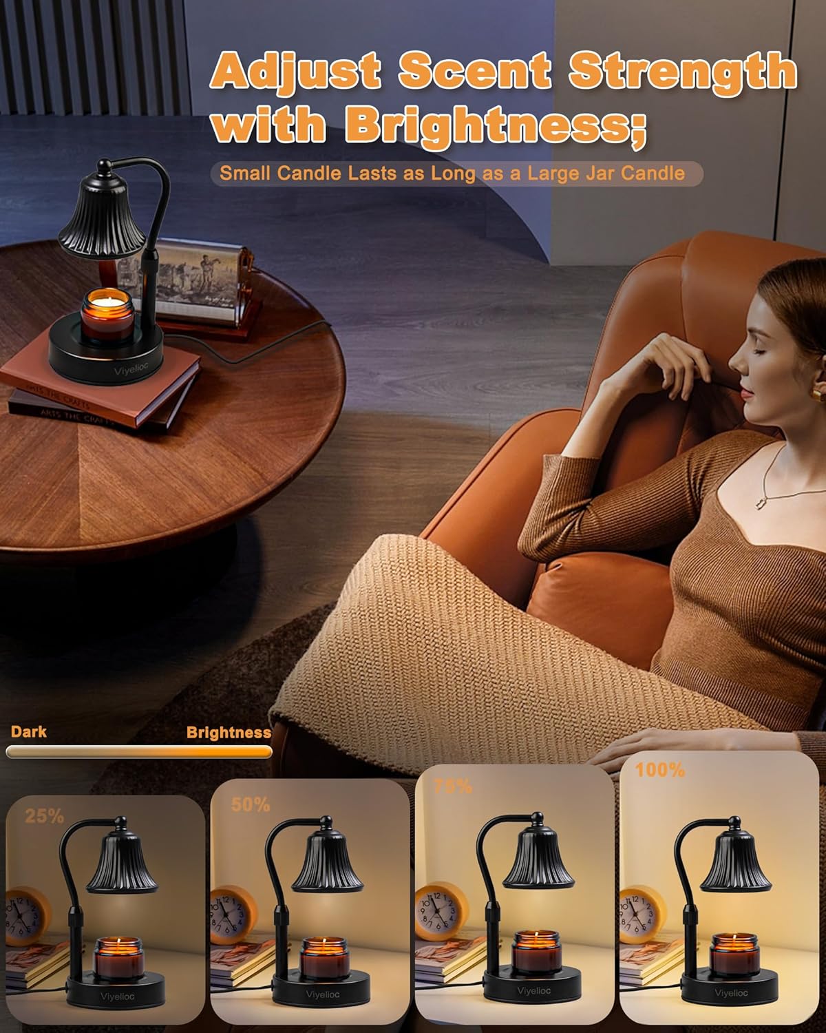 Viyelioc Candle Warmer Lamp with Timer and Dimmer